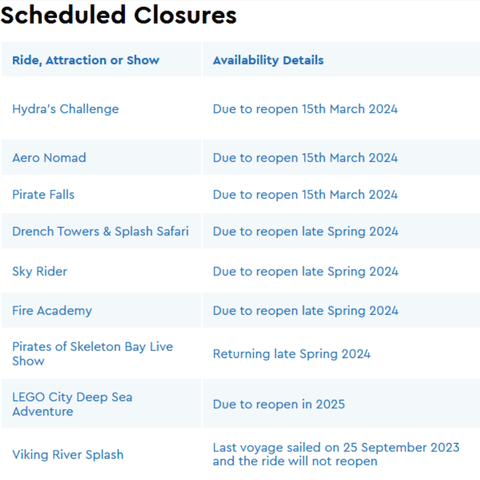 LEGOLAND Windsor 2024 Scheduled Closures