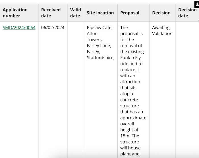 Alton Towers Planning Application